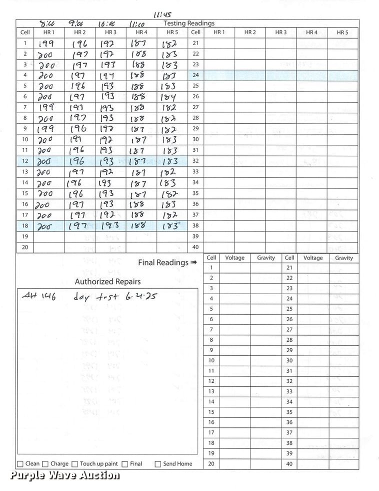image for item ND9885 2023 Linde E18S forklift