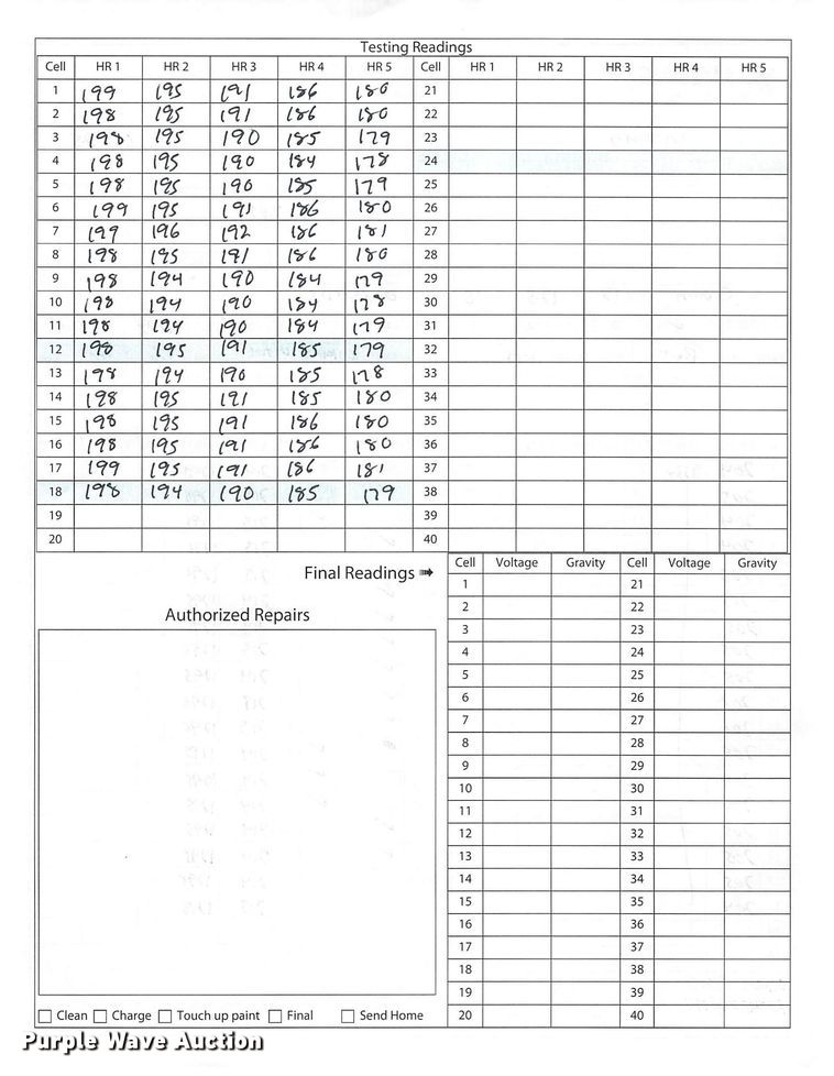 image for item ND9887 2023 Linde E18S forklift