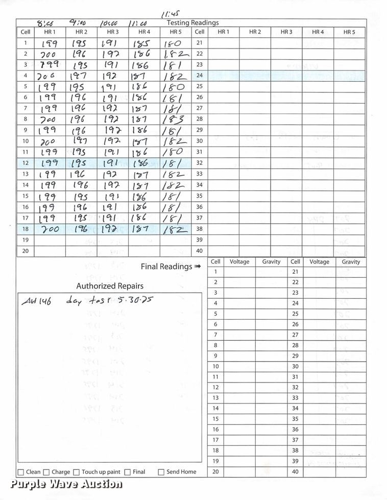 image for item ND9888 2023 Linde E18S forklift
