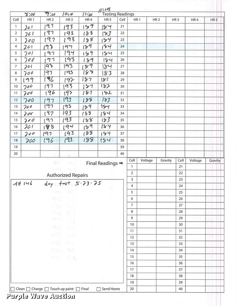 image for item ND9891 2023 Linde E18S forklift