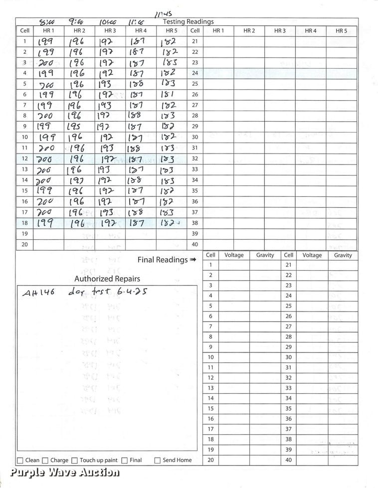 image for item ND9893 2023 Linde E18S forklift