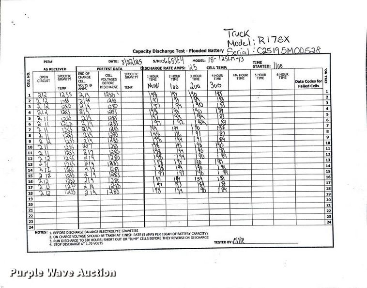 image for item ND9895 2023 Linde R17SX reach truck