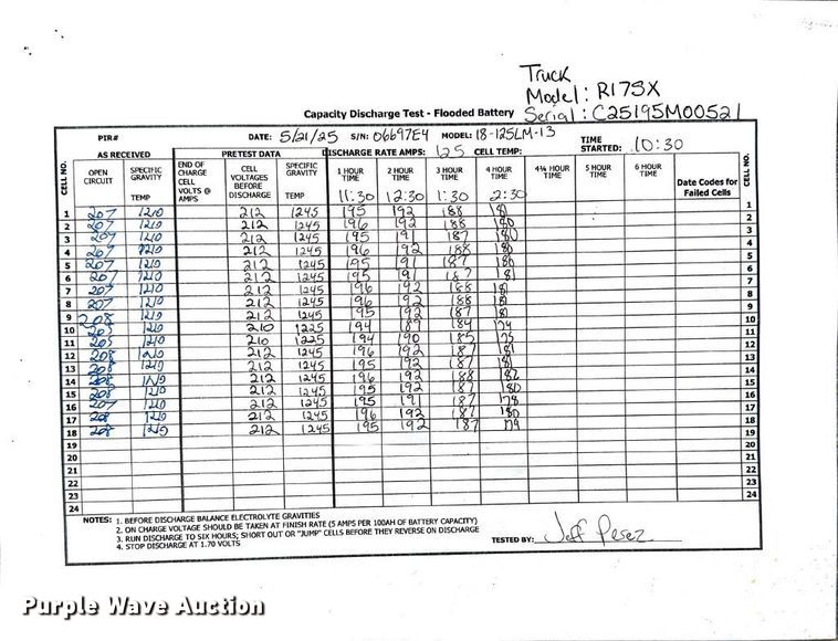 image for item ND9905 2023 Linde R17SX reach truck