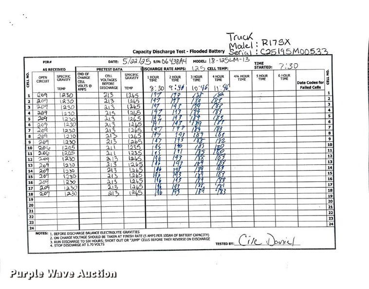 image for item ND9906 2023 Linde R17SX reach truck