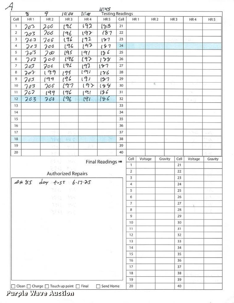 image for item ND9909 2023 Linde EWR30 pallet jack