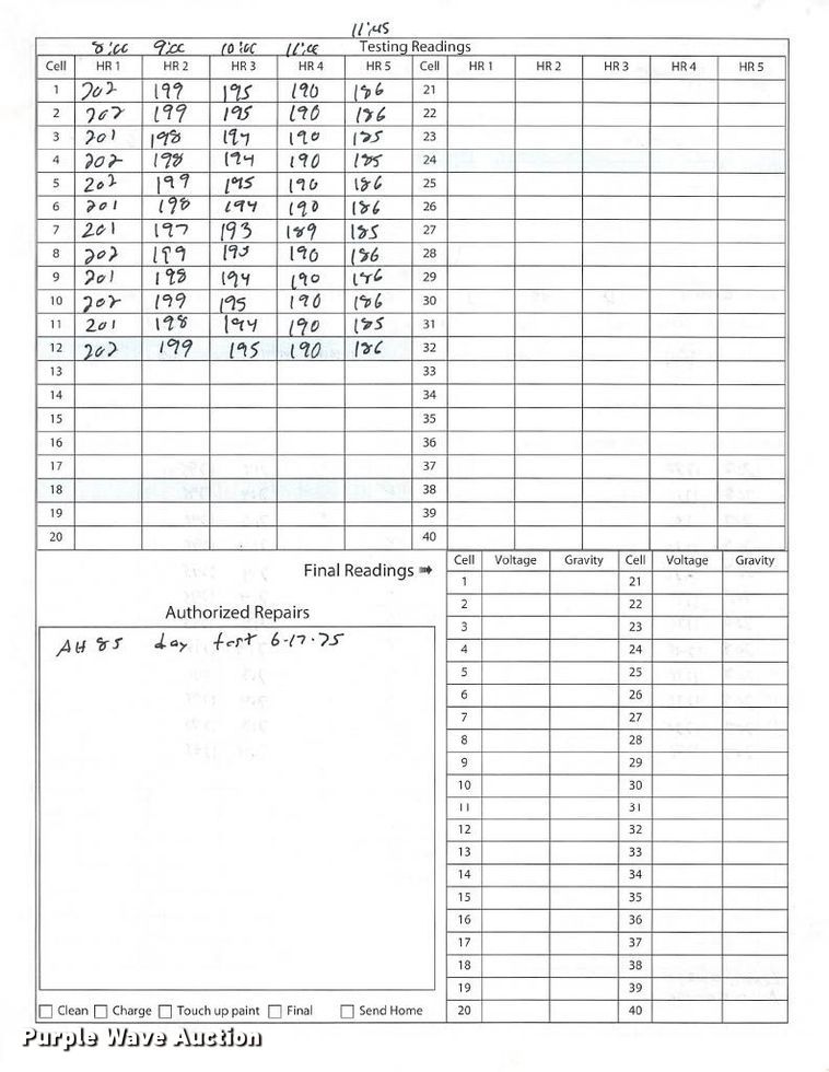 image for item ND9910 2023 Linde EWR30 pallet jack