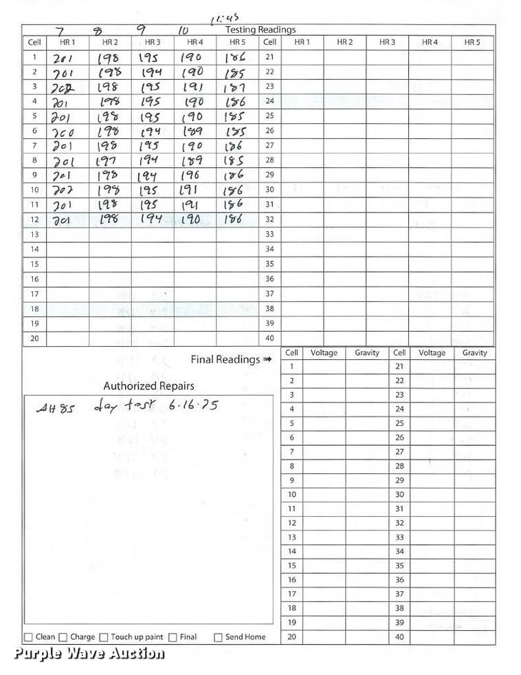 image for item ND9911 2023 Linde EWR30 pallet jack