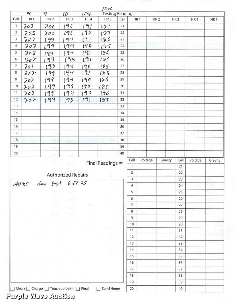 image for item ND9912 2023 Linde EWR30 pallet jack
