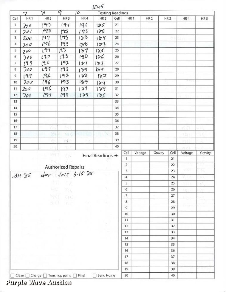image for item ND9914 2023 Linde EWR30 pallet jack