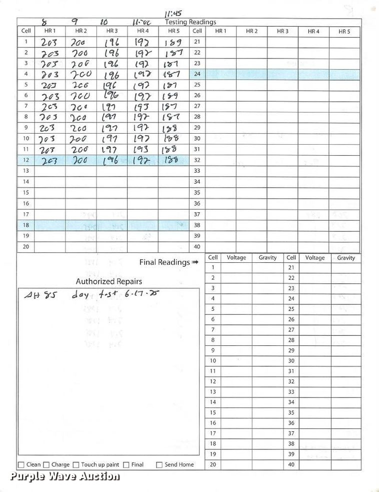 image for item ND9915 2023 Linde EWR30 pallet jack
