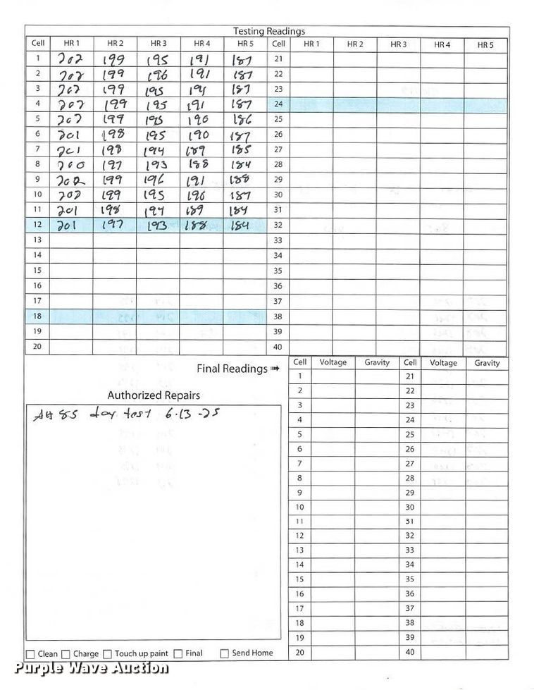 image for item ND9916 2023 Linde EWR30 pallet jack