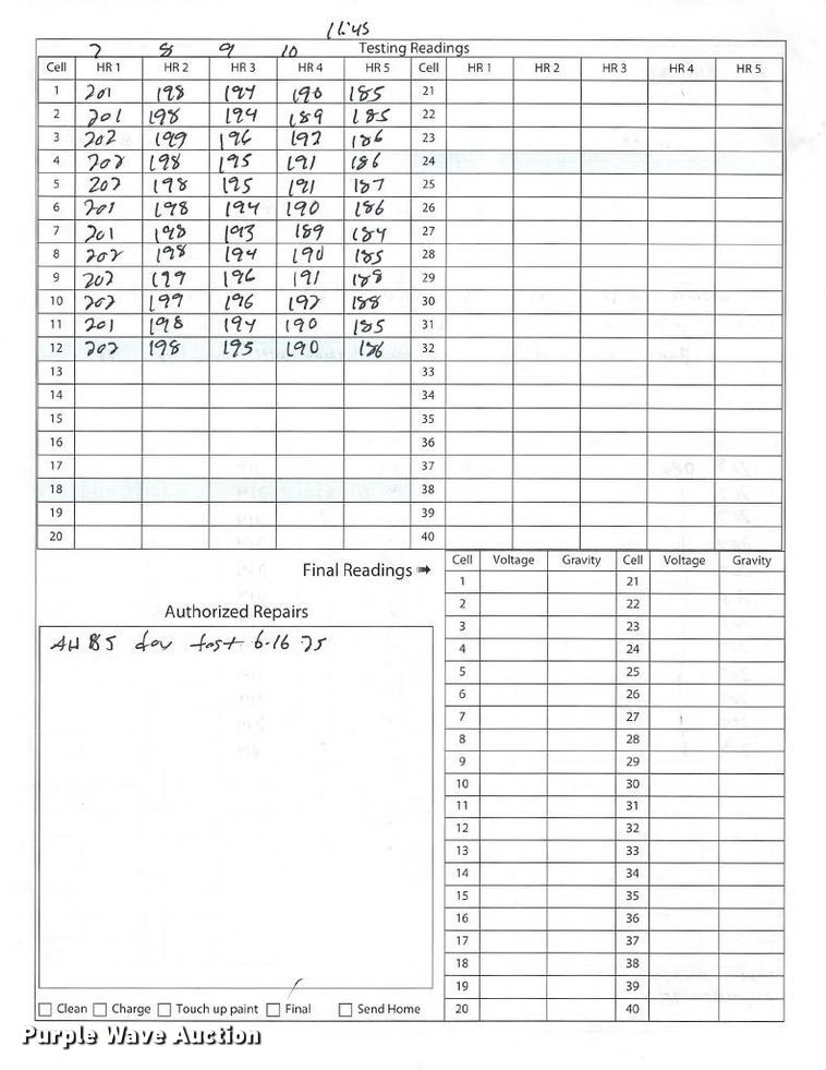 image for item ND9917 2023 Linde EWR30 pallet jack
