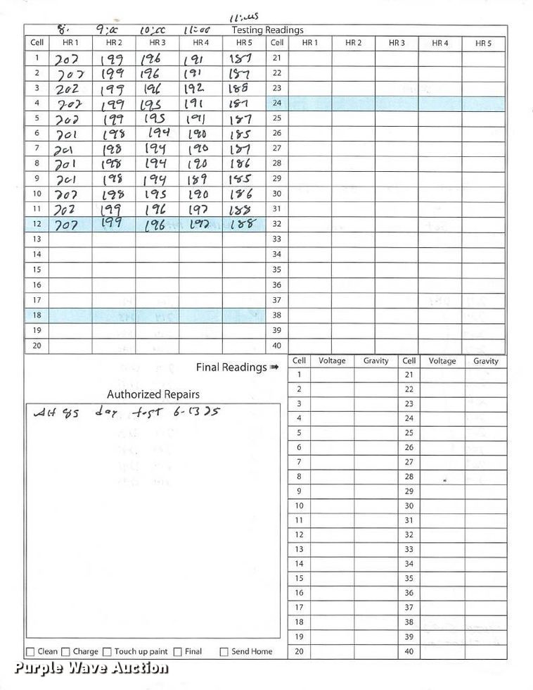 image for item ND9918 2023 Linde EWR30 pallet jack