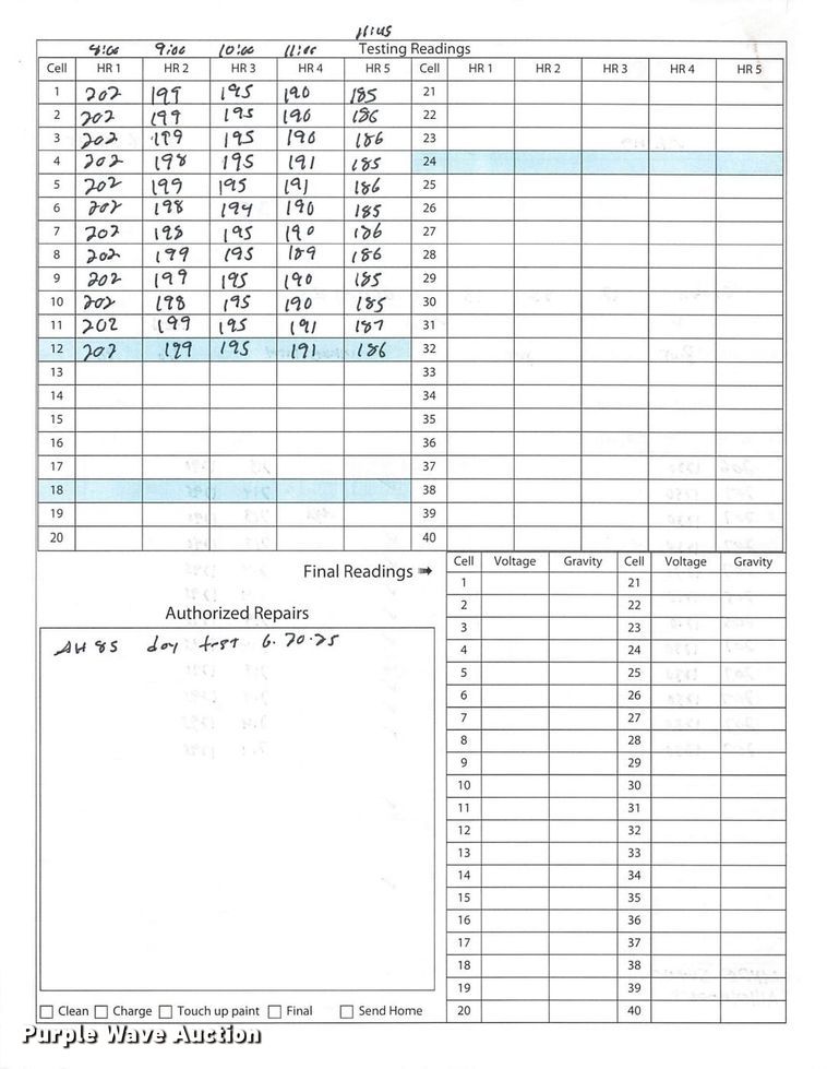 image for item ND9919 2023 Linde EWR40 pallet jack