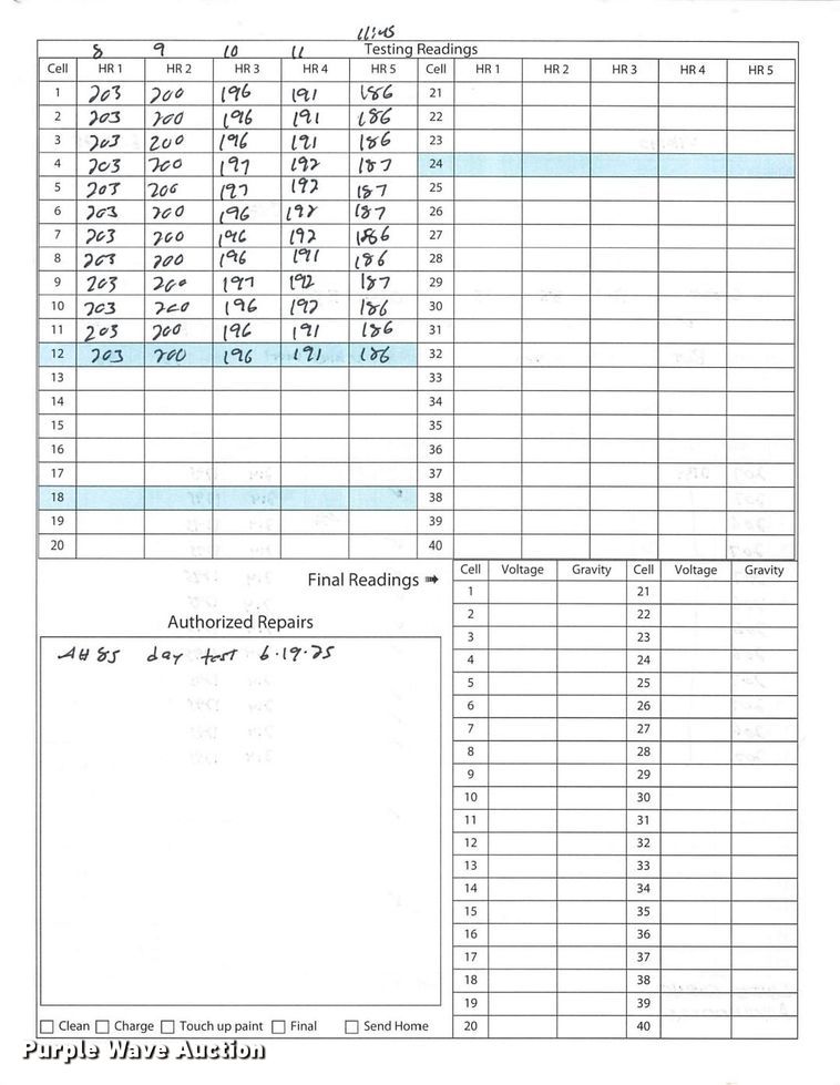 image for item ND9920 2023 Linde EWR40 pallet jack