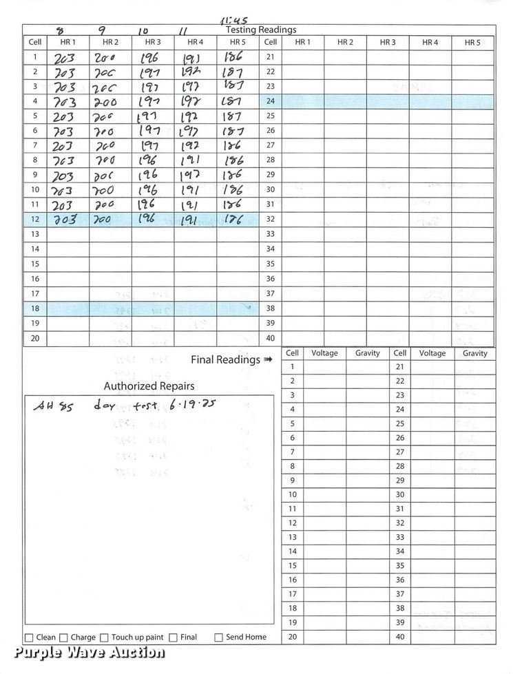image for item ND9921 2023 Linde EWR40 pallet jack
