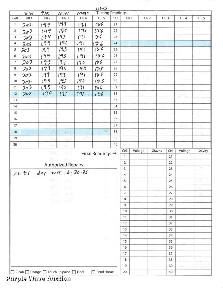 image for item ND9922 2023 Linde EWR40 pallet jack
