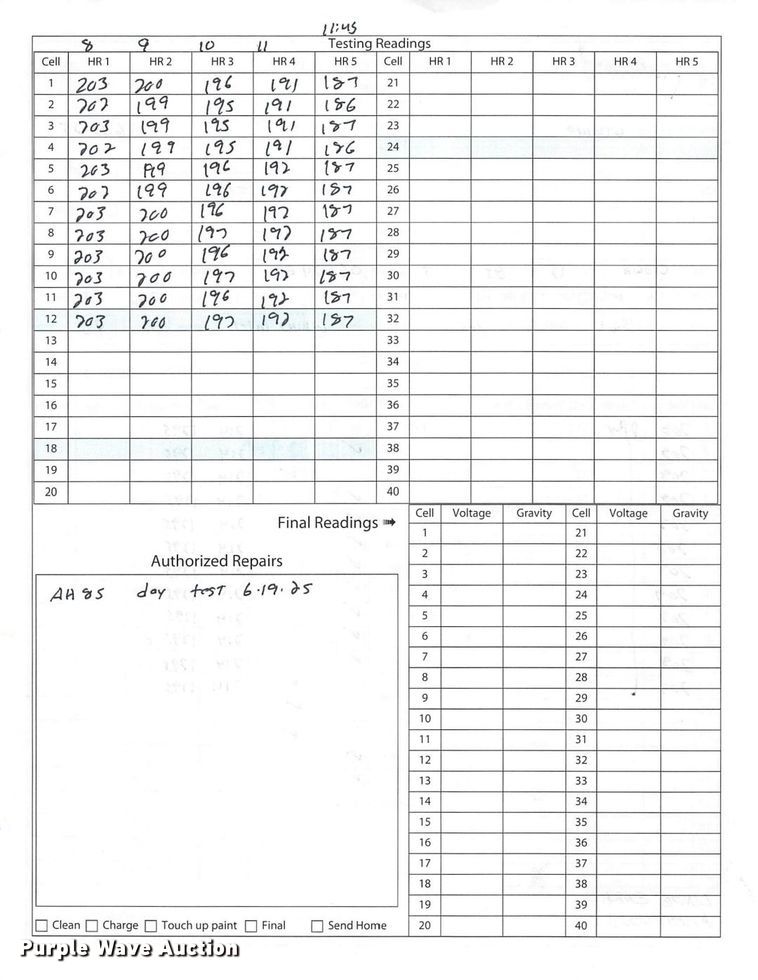 image for item ND9923 2023 Linde EWR40 pallet jack