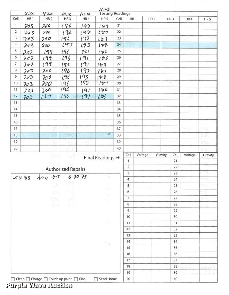 image for item ND9924 2023 Linde EWR40 pallet jack
