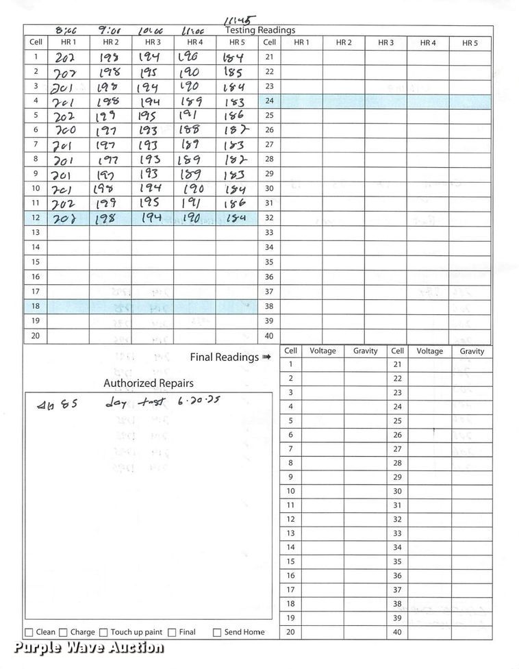 image for item ND9928 2023 Linde EWR40 pallet jack