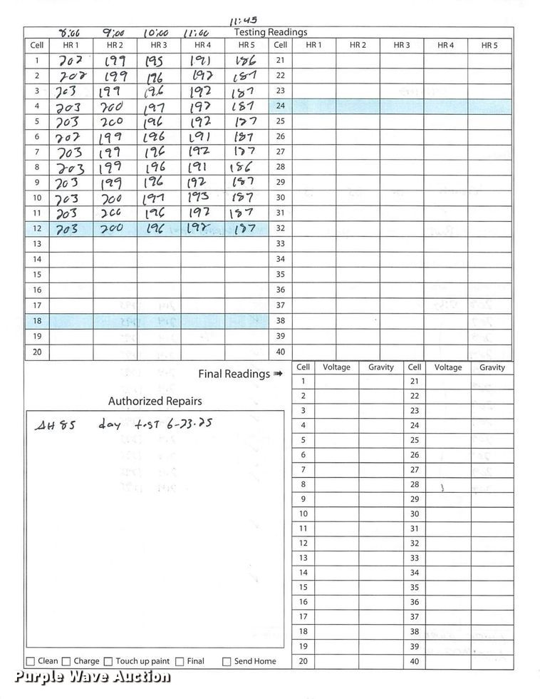 image for item ND9929 2023 Linde EWR40 pallet jack