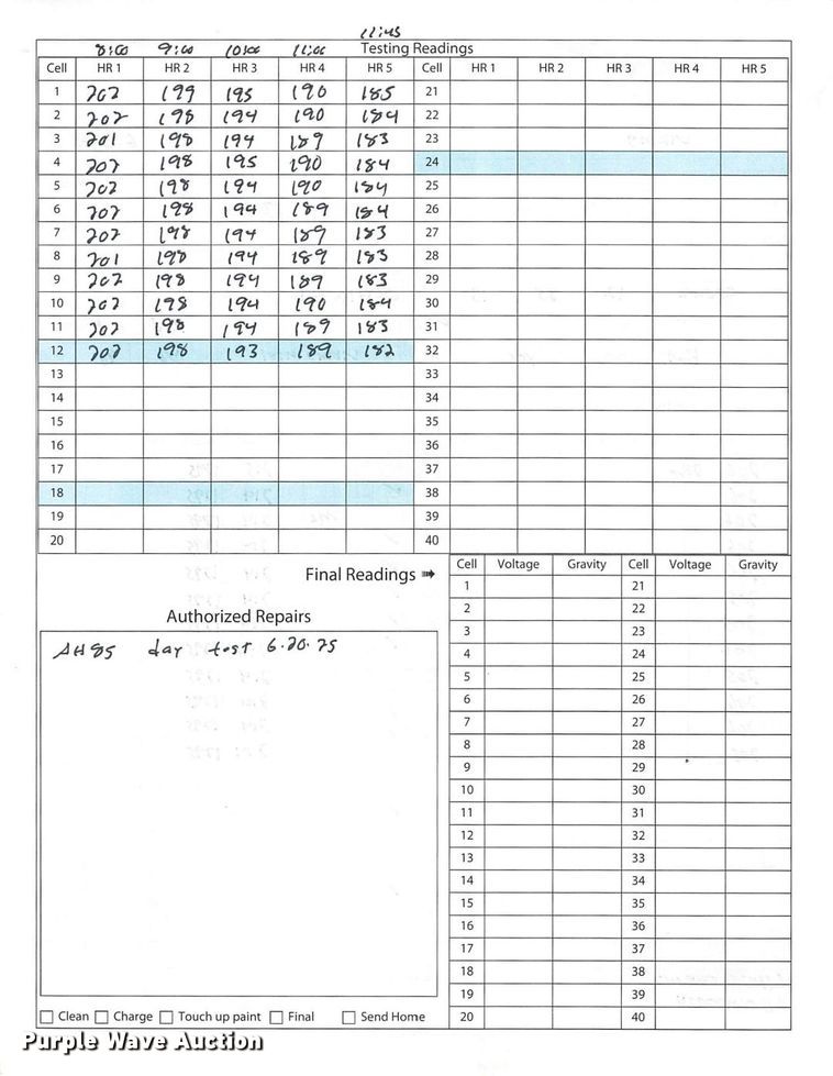 image for item ND9931 2023 Linde EWR40 pallet jack