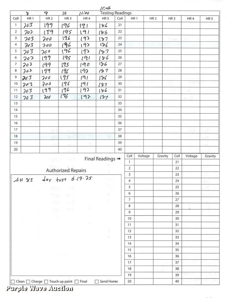 image for item ND9932 2023 Linde EWR40 pallet jack