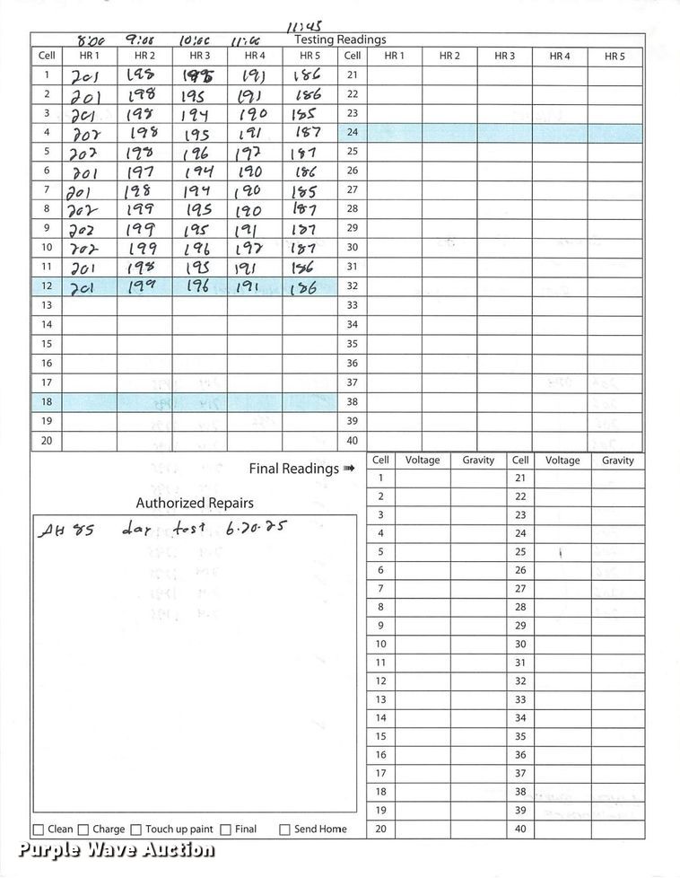 image for item ND9933 2023 Linde EWR40 pallet jack