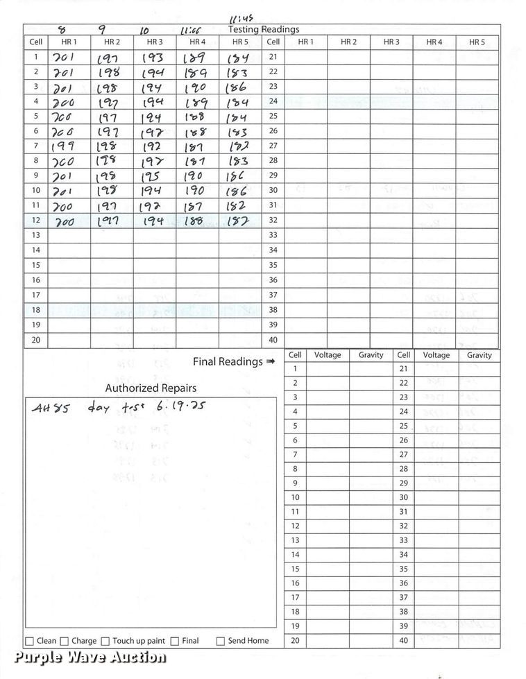 image for item ND9934 2023 Linde EWR40 pallet jack