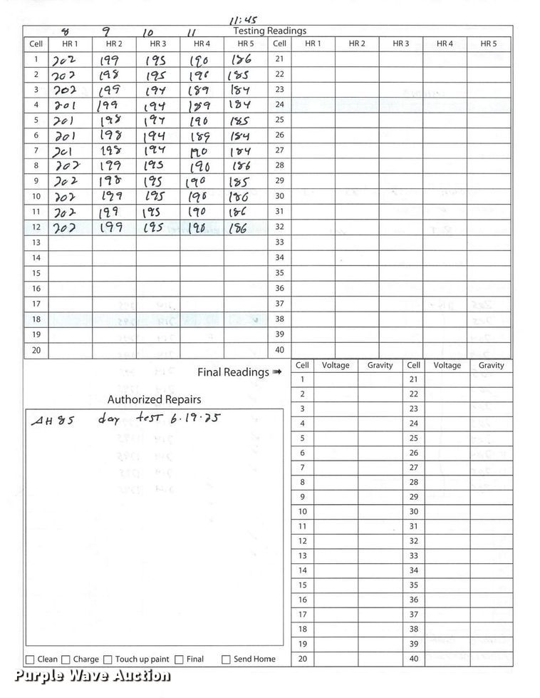 image for item ND9935 2023 Linde EWR40 pallet jack