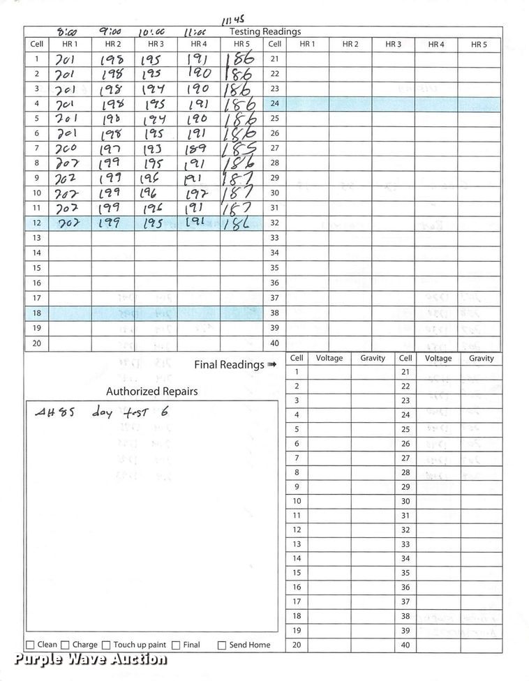 image for item ND9936 2023 Linde EWR40 pallet jack