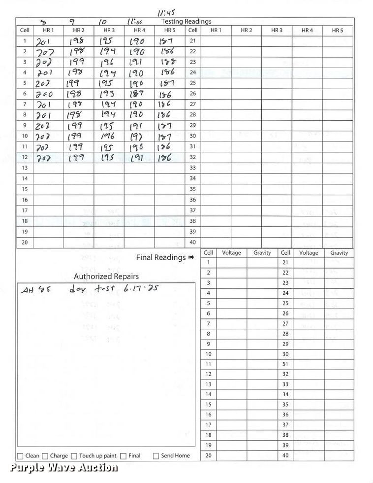 image for item ND9945 2023 Linde EWR40 pallet jack