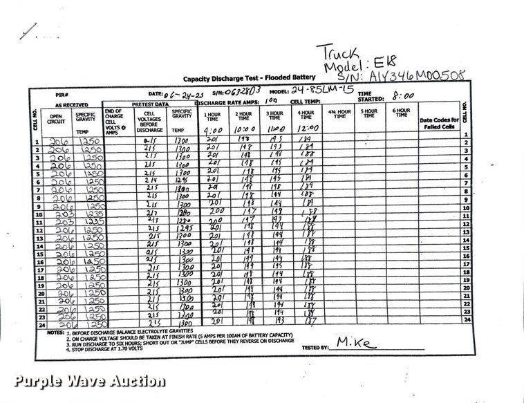 image for item ND9964 2023 Linde E18 forklift