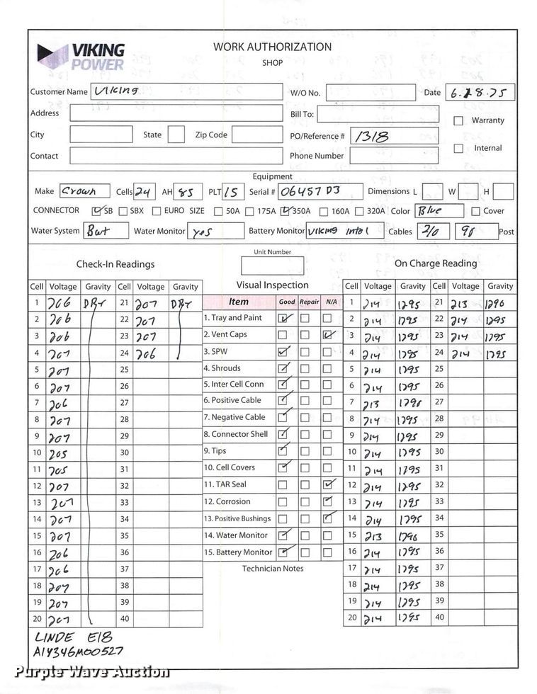 image for item ND9965 2023 Linde E18 forklift