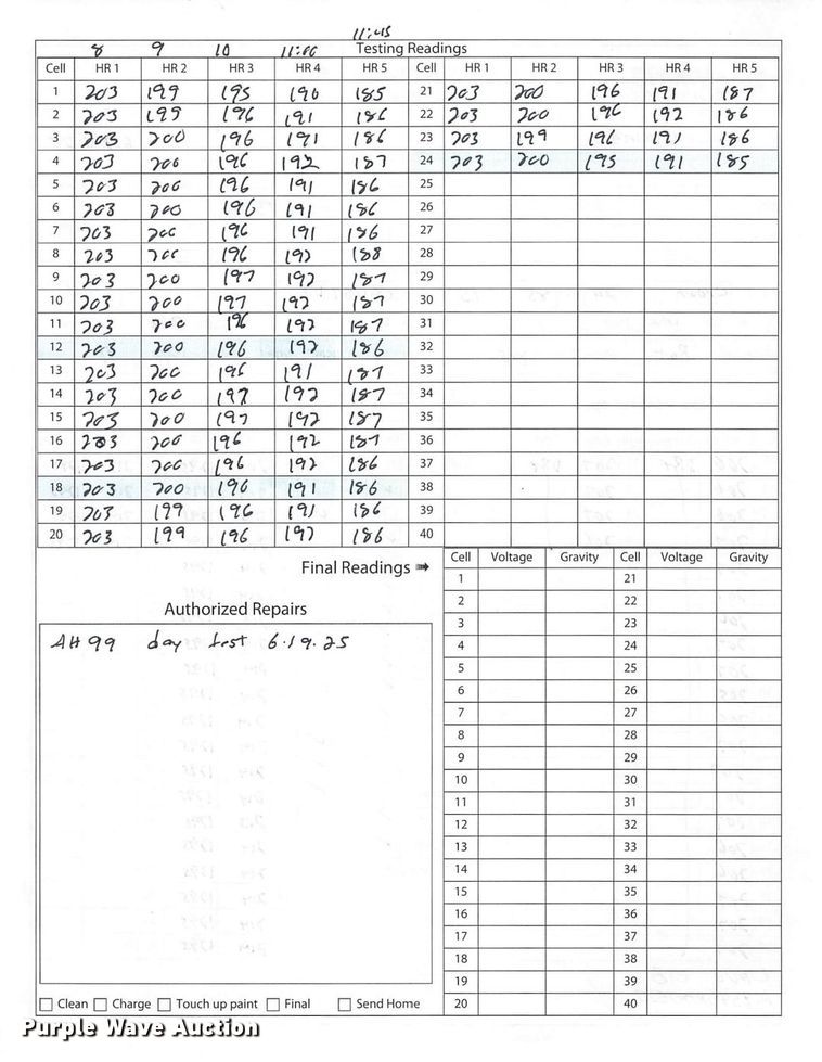 image for item ND9965 2023 Linde E18 forklift