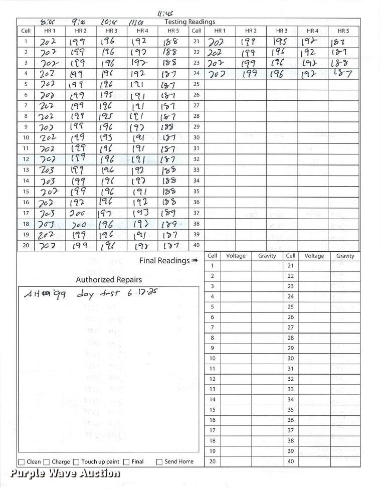 image for item ND9973 2023 Linde E18 forklift