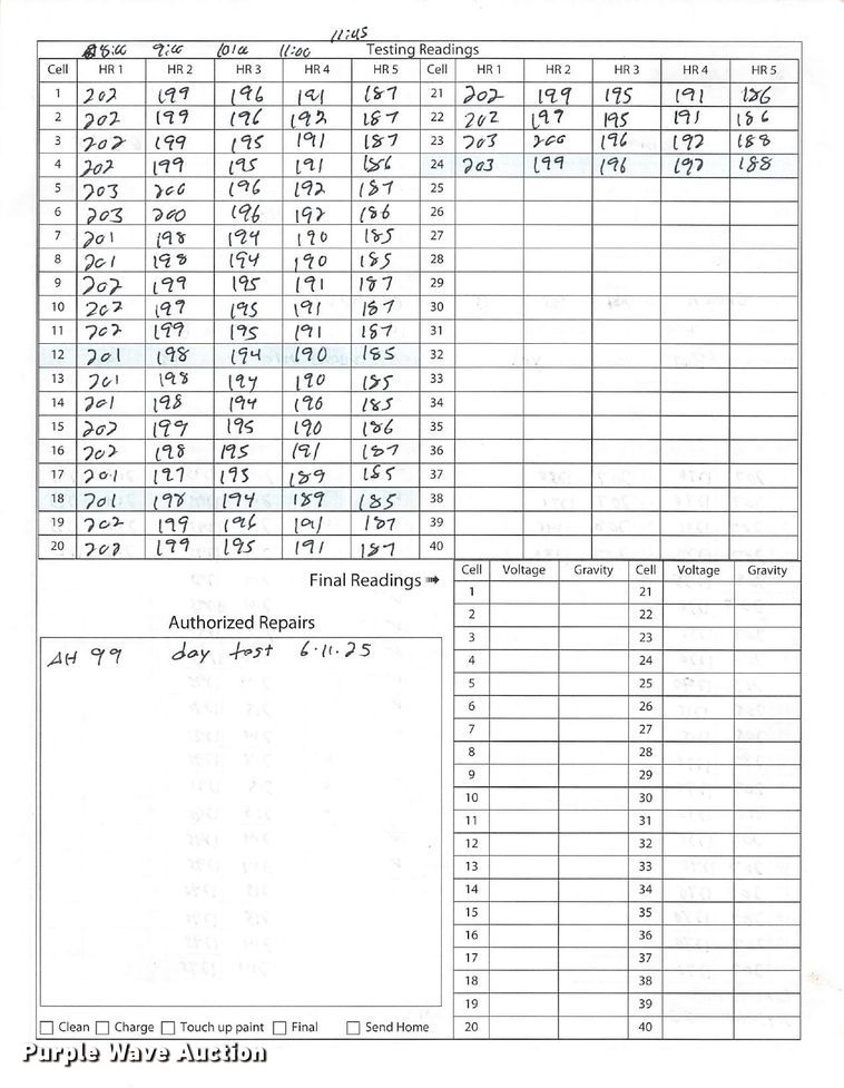 image for item ND9974 2023 Linde E18 forklift