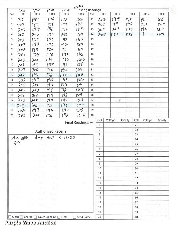 image for item ND9975 2023 Linde E18 forklift