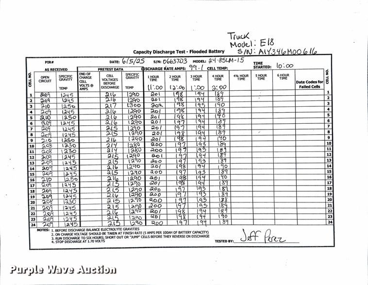 image for item ND9978 2023 Linde E18 forklift
