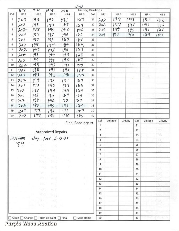 image for item ND9981 2023 Linde E18 forklift
