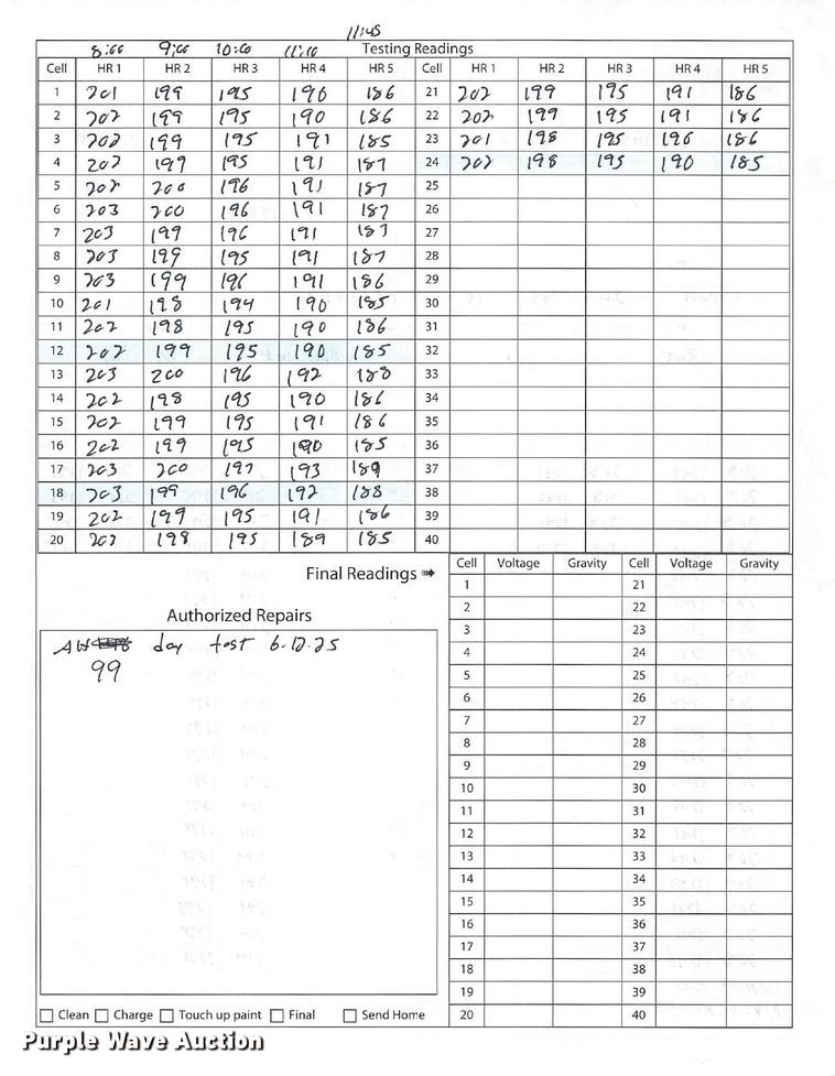 image for item ND9982 2023 Linde E18 forklift