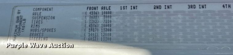 image for item DV4061 2006 Freightliner Business Class M2 box truck