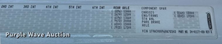 image for item DV4061 2006 Freightliner Business Class M2 box truck