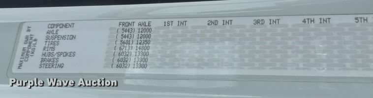 image for item DV4076 2015 Freightliner Business Class M2 semi truck