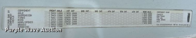 image for item EK8125 2010 Freightliner Cascadia semi truck