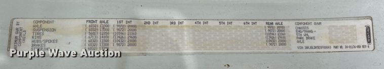 image for item EK8164 2014 Freightliner Cascadia 125 semi truck