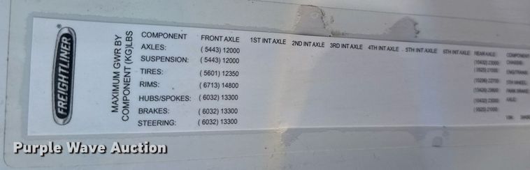 image for item EN4559 2016 Freightliner Cascadia Evolution semi truck