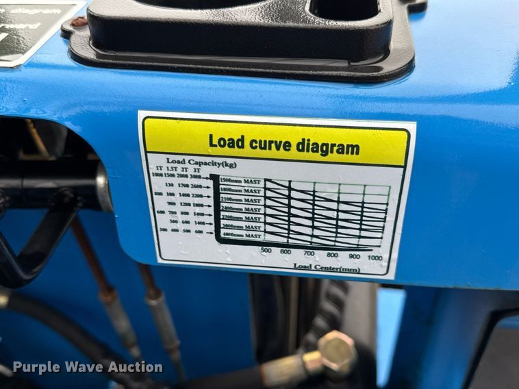 image for item DV4136 2024 JQ Power JQ2T-MAX forklift