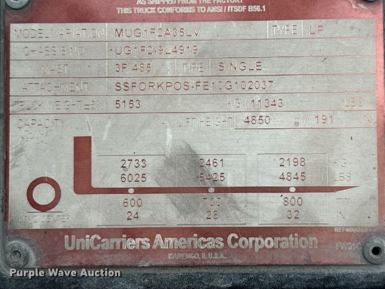 image for item DX5516 2015 Nissan PF70 forklift