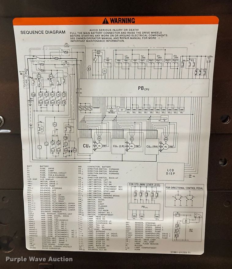 image for item EC3640 Toyota 7FBEU18 forklift